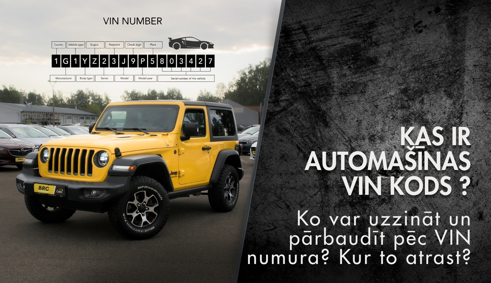 Kas ir automašīnas VIN kods un kāpēc tas ir svarīgs?