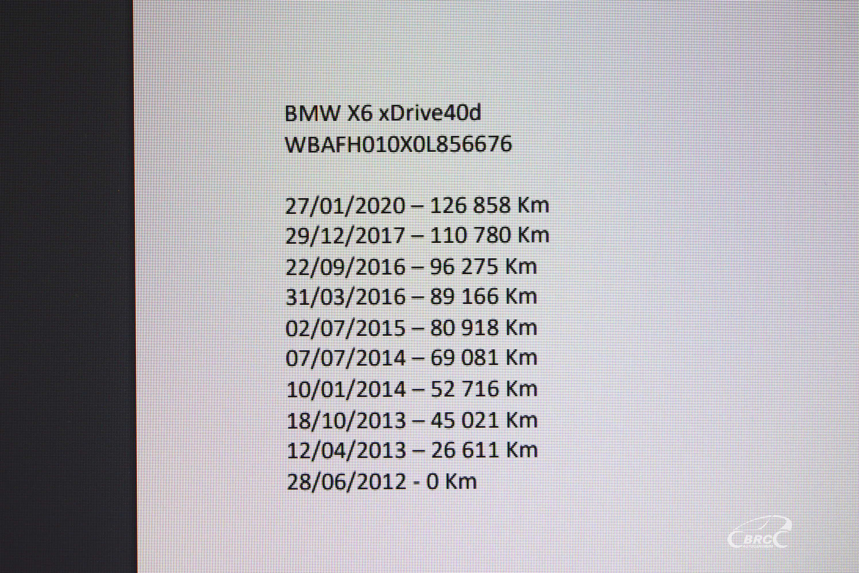BMW X6 xDrive 40D
