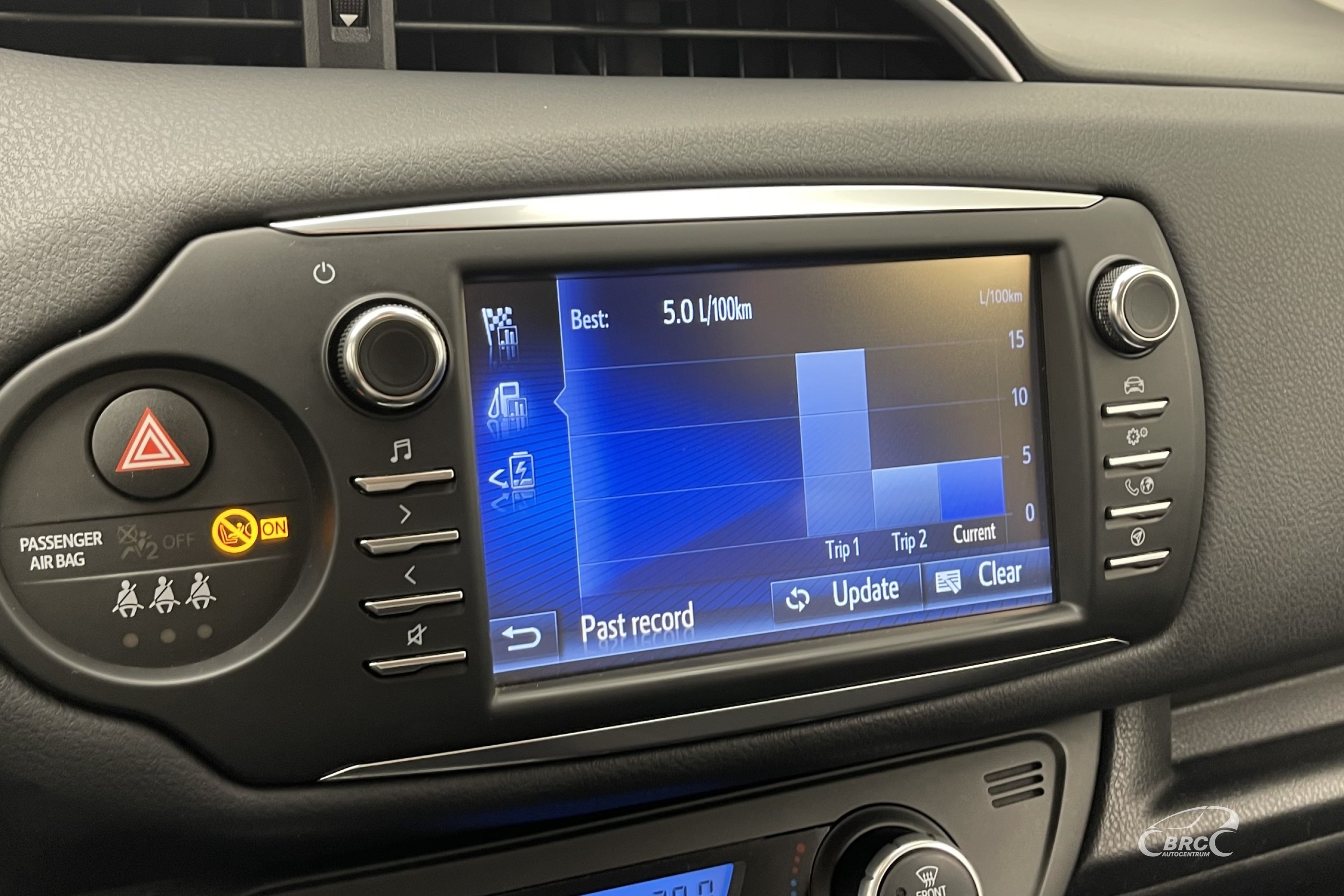 Toyota Yaris 1.5 Hybrid Automatas