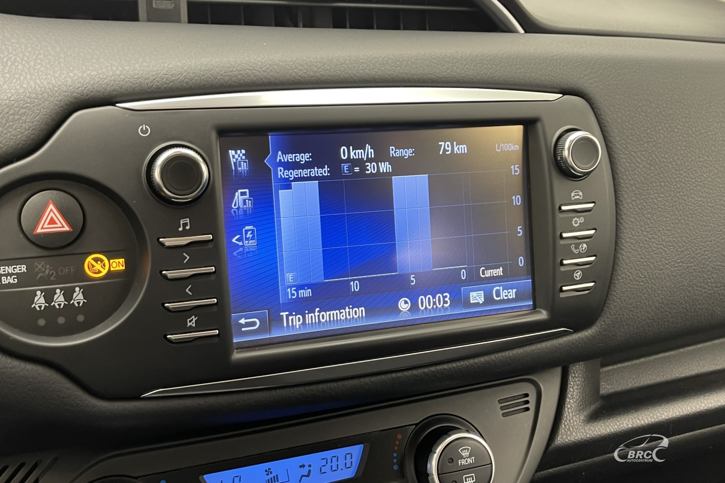 Toyota Yaris 1.5 Hybrid Automatas
