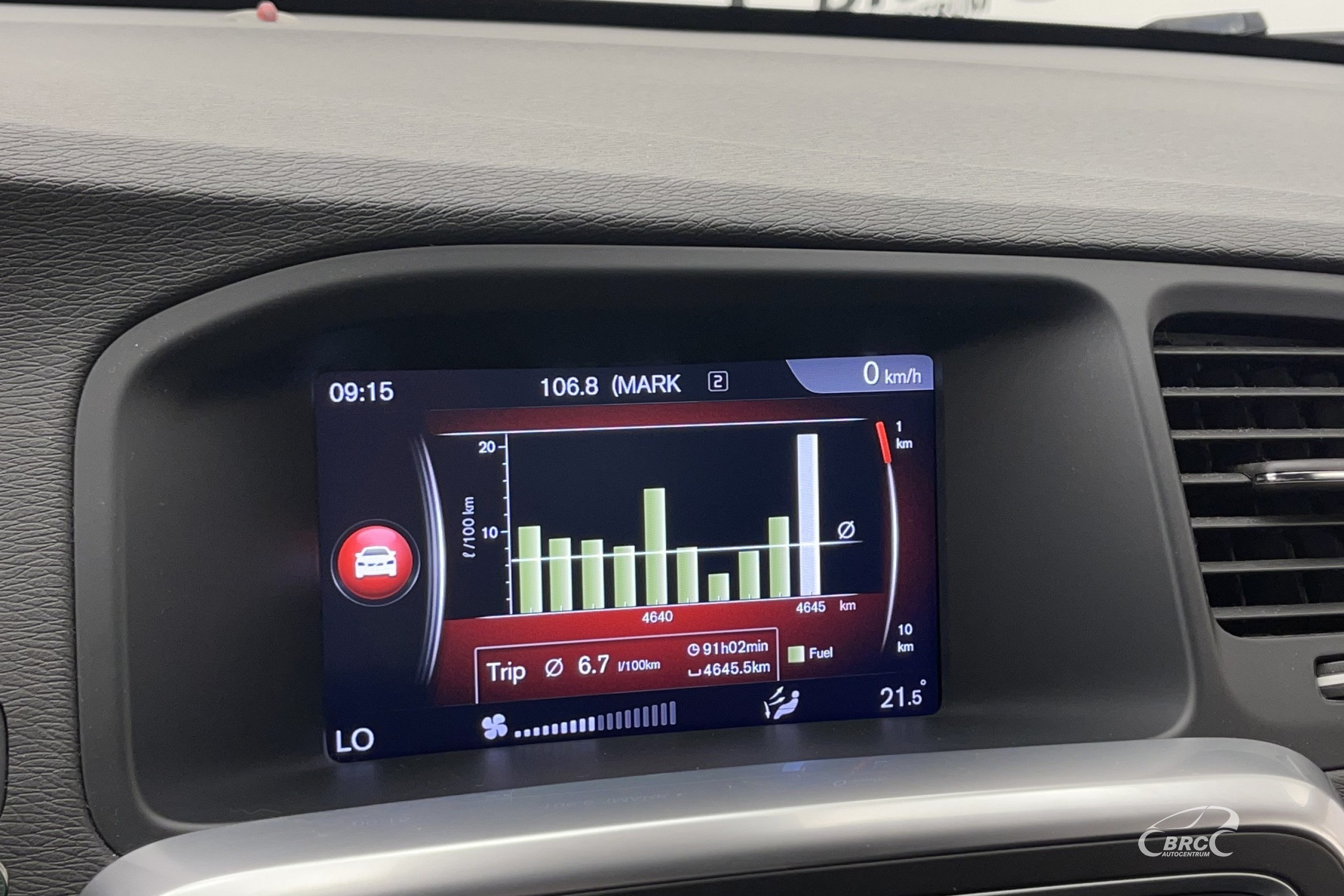Volvo V60 2.0 D2 Automatas
