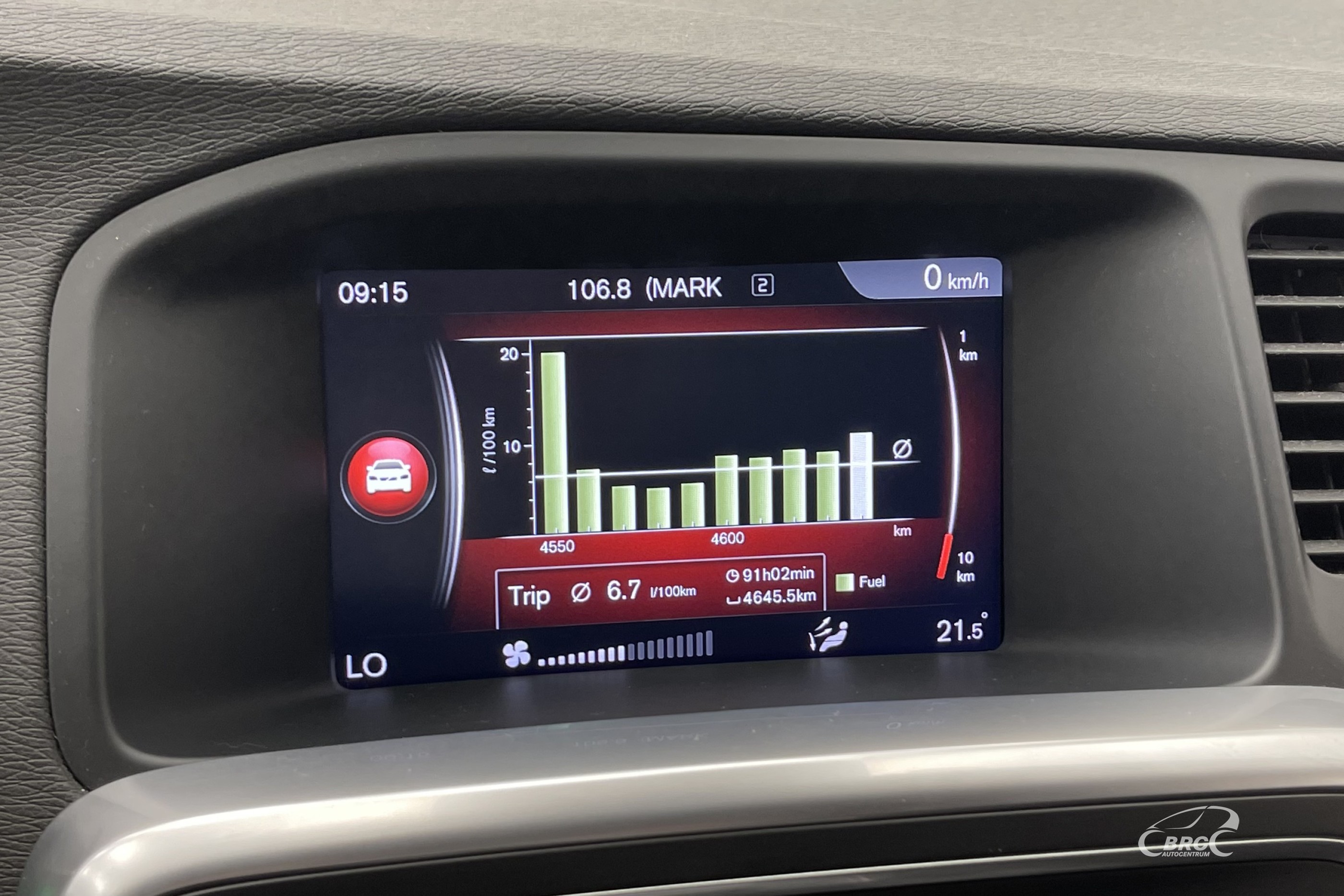 Volvo V60 2.0 D2 Automatas
