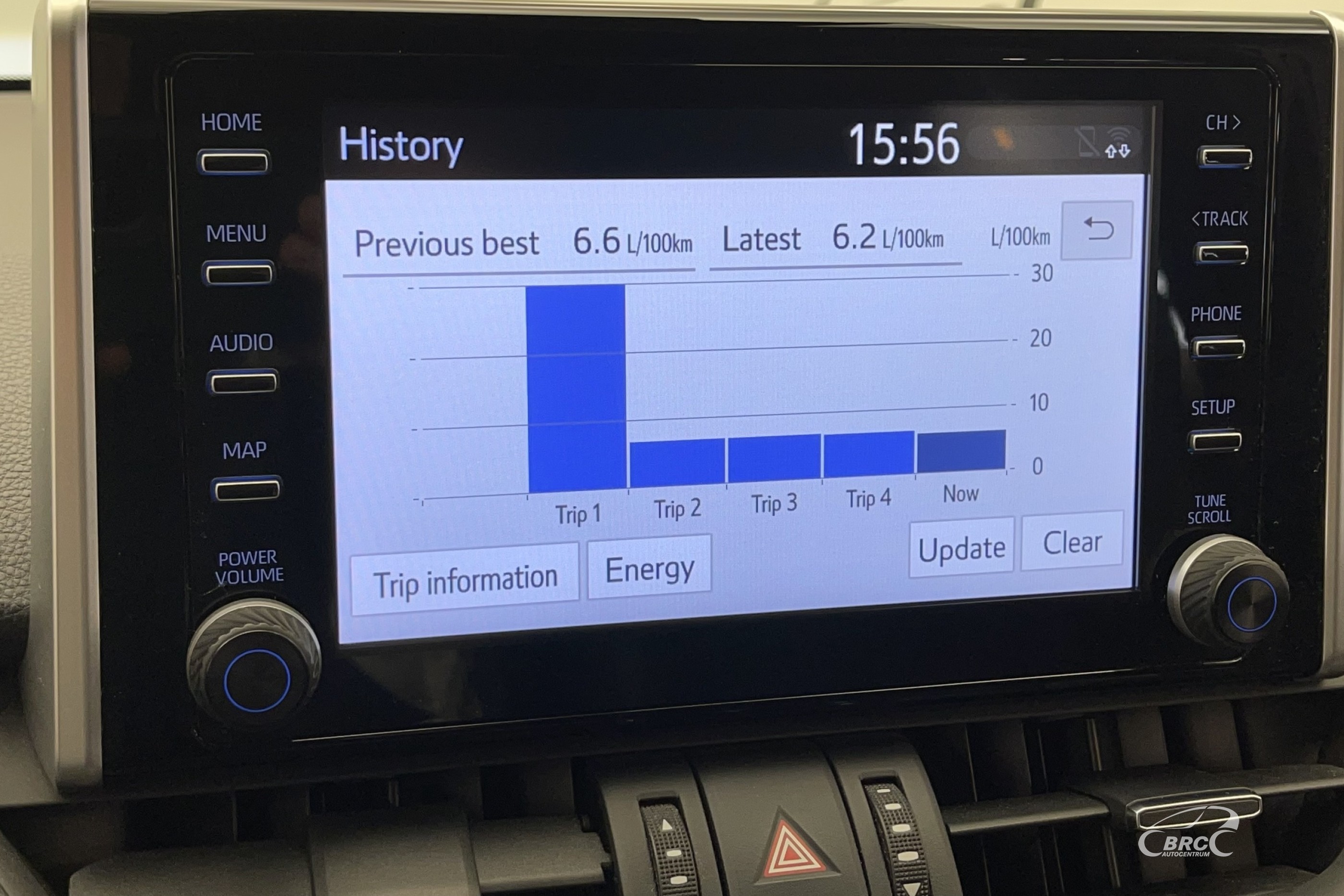 Toyota RAV 4 2.5 Hybrid Style e-CVT Automatas
