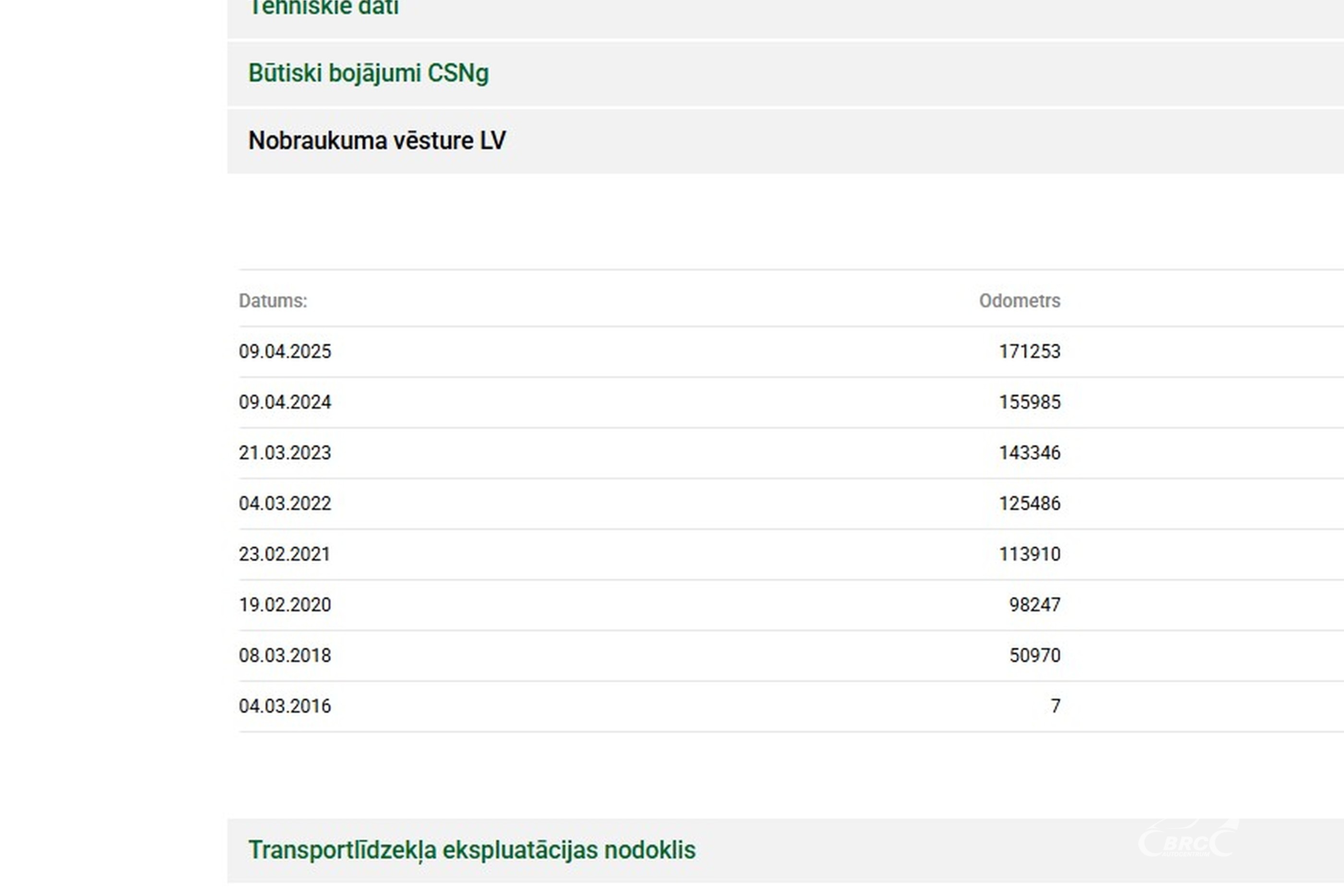 Land Rover Range Rover 4.4L Diesel
